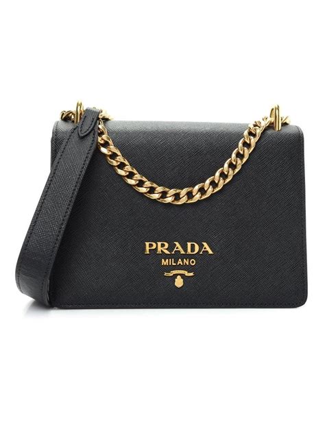 borsa prada blu petrolio|borse tracolla prada donna.